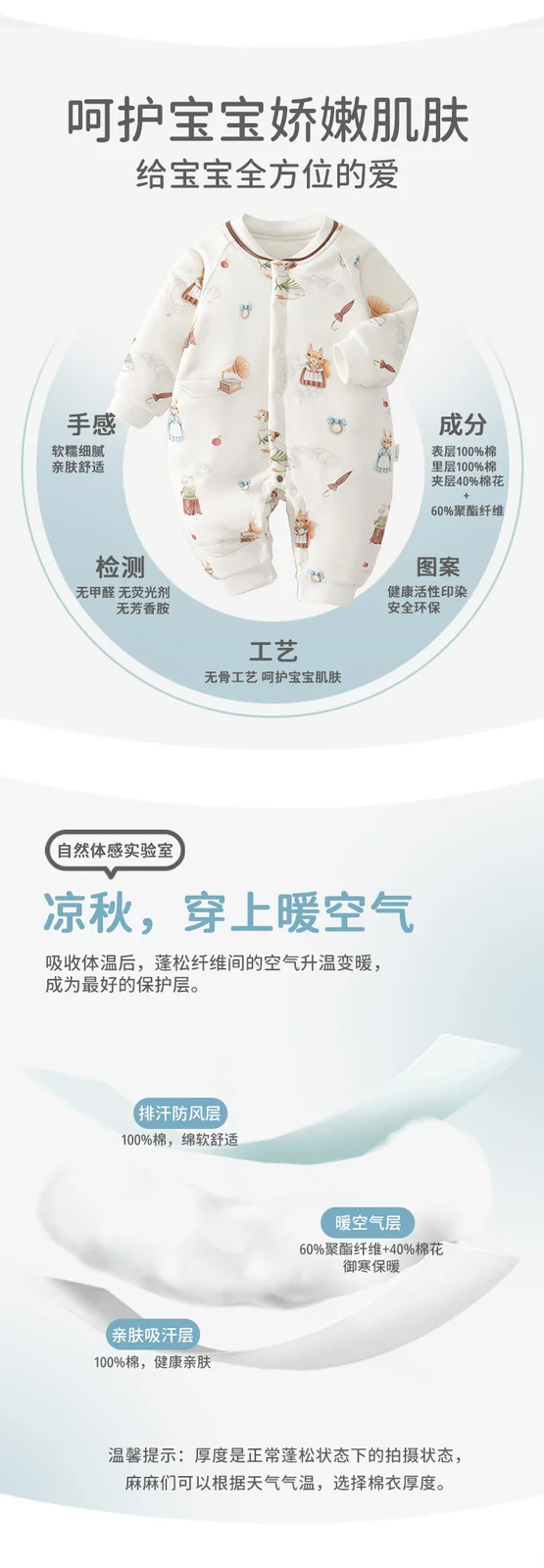 Detail