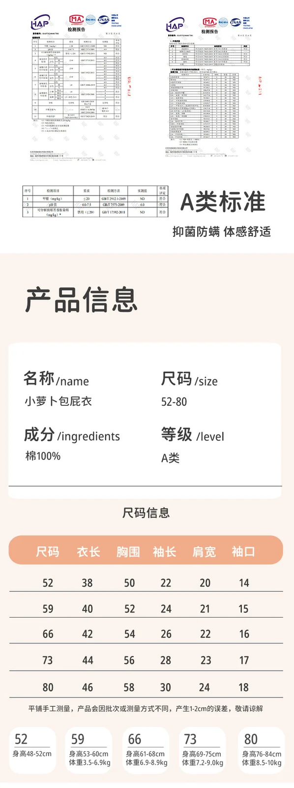 Detail